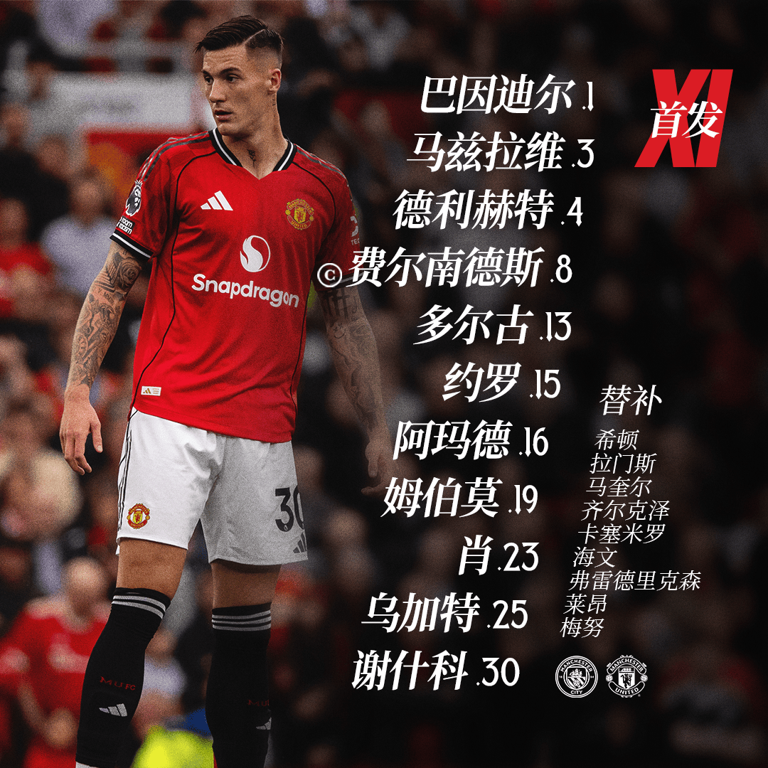 今晨曼联调整名单以备国王杯，豪取连胜环节打磨，球迷炸锅，球队文化再被提及的简单介绍